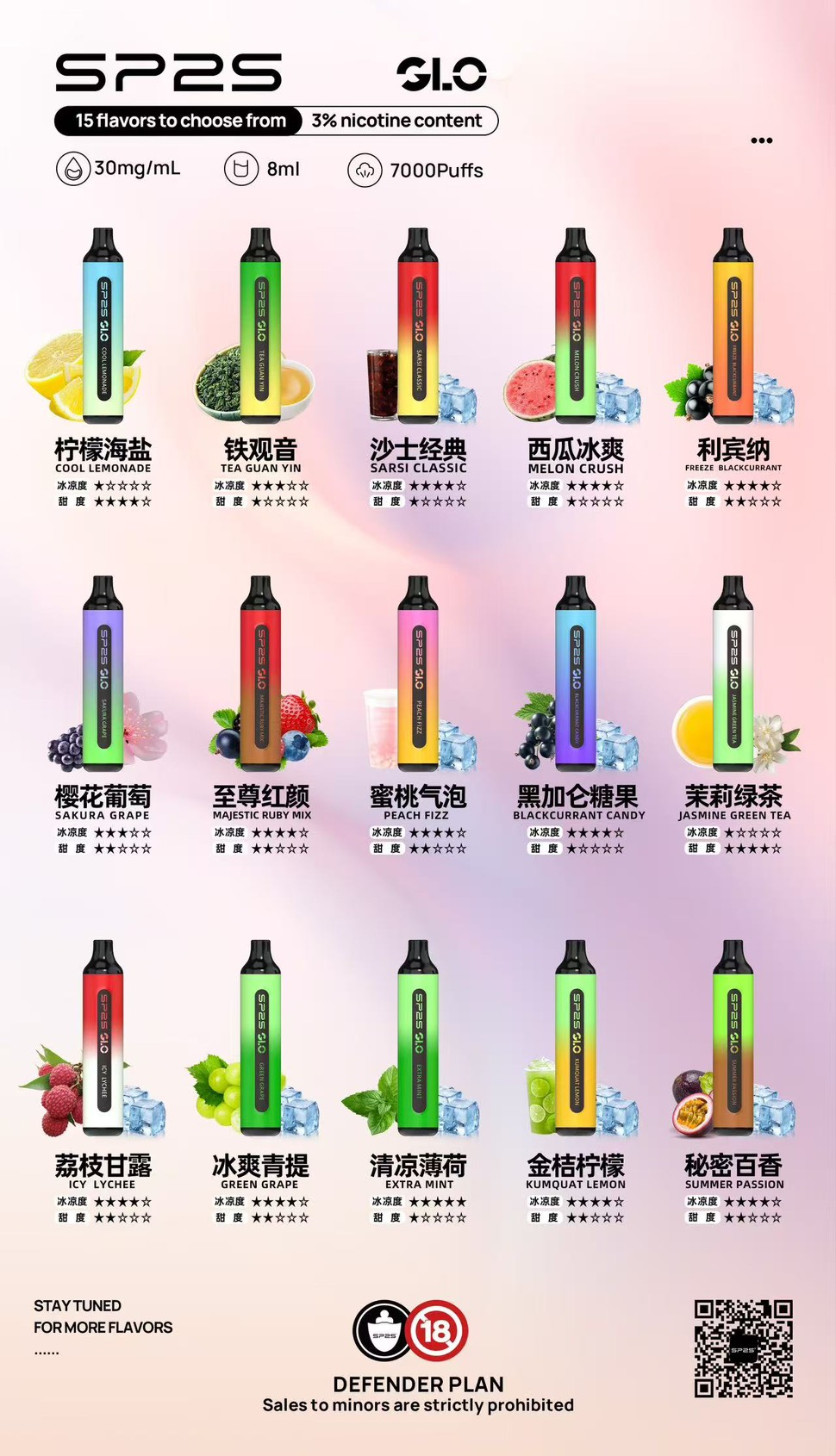 SP2S拋棄式,sp2s,思博瑞,sp2s電子煙,sp2s主機,sp2s口味,sp2s推薦,sp2s煙彈,sp2s糖果,sp2s電子菸,sp2s電子菸主機,sp2s口味推薦,sp2s購買,sp2s菸彈,sp2s電子菸購買,sp2s官網,sp2s菸彈推薦,電子煙,電子菸推薦,電子煙口味,電子煙推薦,sp2s糖果口味,思博瑞電子煙ptt,思博瑞電子煙dcard,思博瑞電子煙評價,sp2s煙彈口味推薦,思博瑞主機,sp2s主機說明書,sp2s拋棄式四代,SP2S7000口拋棄式,sp2s新款電子煙,思博瑞電子煙,思博瑞口味,思博瑞推薦,思博瑞煙彈,思博瑞糖果,思博瑞電子菸,思博瑞電子菸主機,思博瑞口味推薦,思博瑞購買,思博瑞菸彈,思博瑞拋棄式,SP2S煙桿,,思博瑞官網
