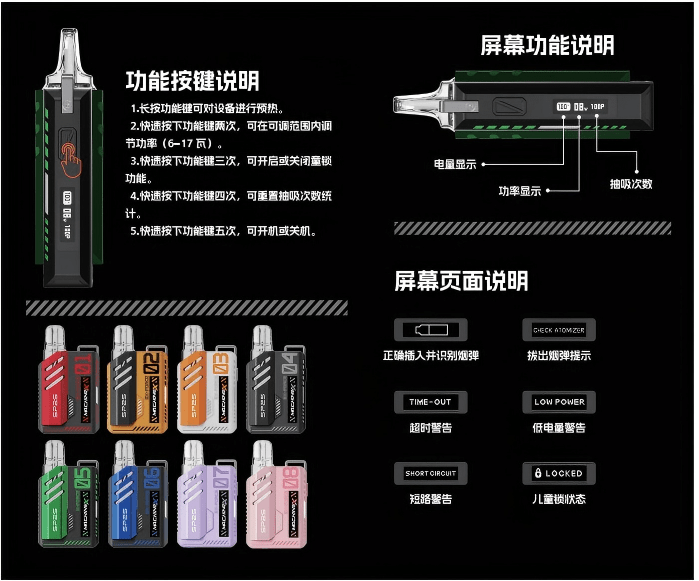 sp2s MAX主機
